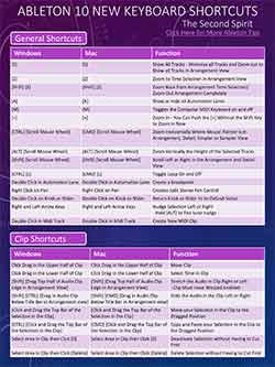 Ableton 10-key commands